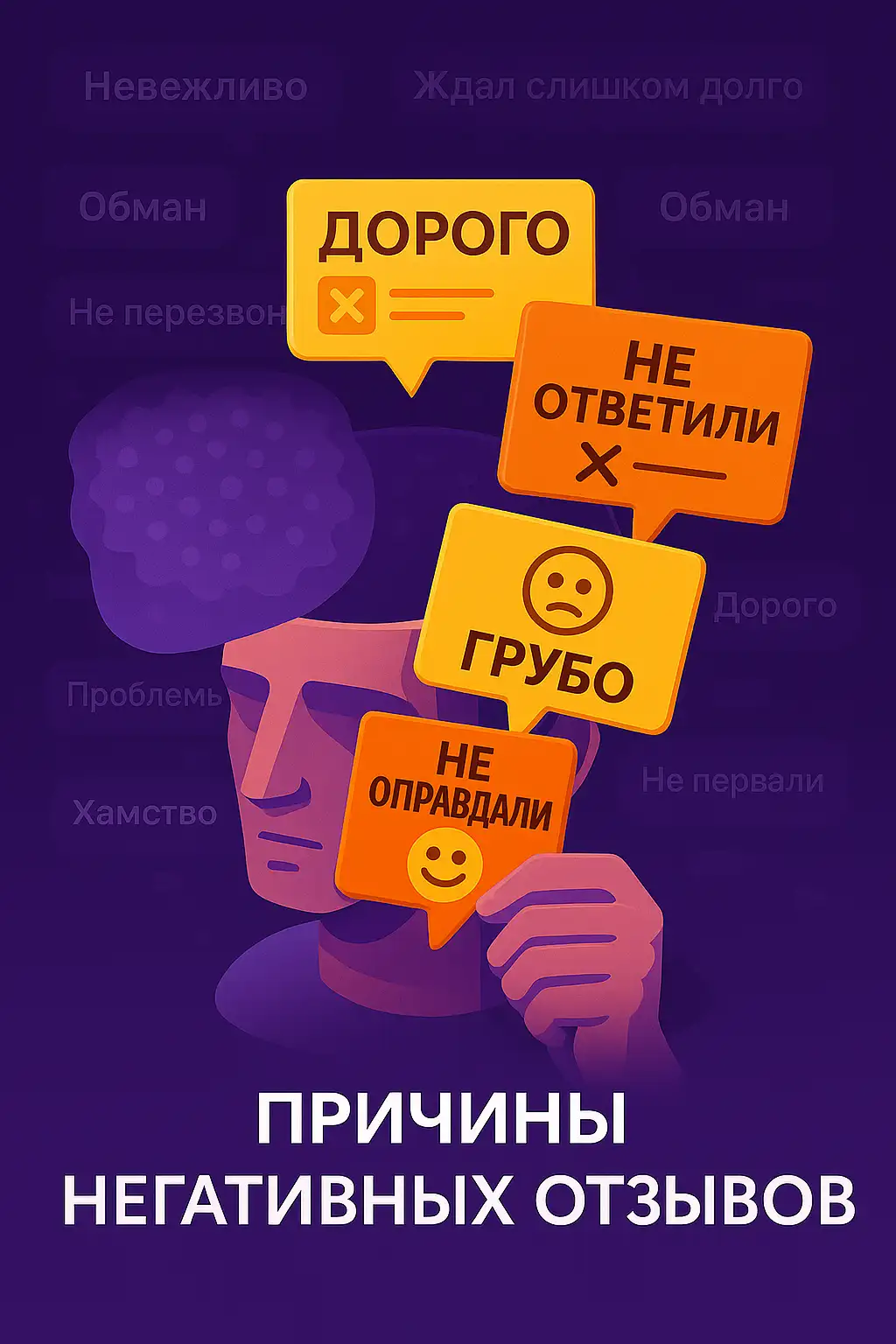 Фиолетовая изометрическая голова с полупрозрачной зоной мыслей держит таблички с надписями: «Дорого», «Не ответили», «Грубо», «Не оправдали»; на фоне — облака с фразами «Невежливо», «Обман», «Ждал слишком долго», внизу чёткая белая надпись: «Причины негативных отзывов».